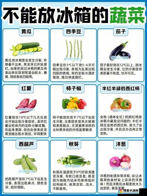 榴莲草莓芒果丝瓜秋葵香蕉：六种蔬果的奇妙组合