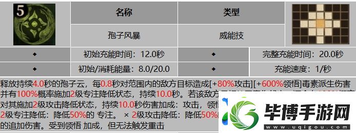 龙息神寂托维尔怎么样