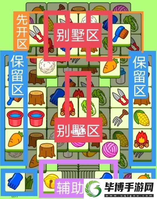 羊了个羊7.13攻略