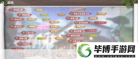 天谕手游职业攻略