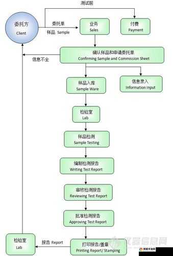 关于 XX 国产后门相关问题的深度剖析与探讨
