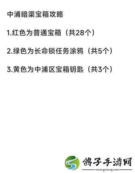归龙潮探险揭秘-龙潮阁宝箱密码全攻略