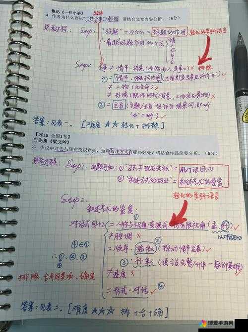 天天躁日日躁BBBBB：关于这种状态的深入探讨与分析